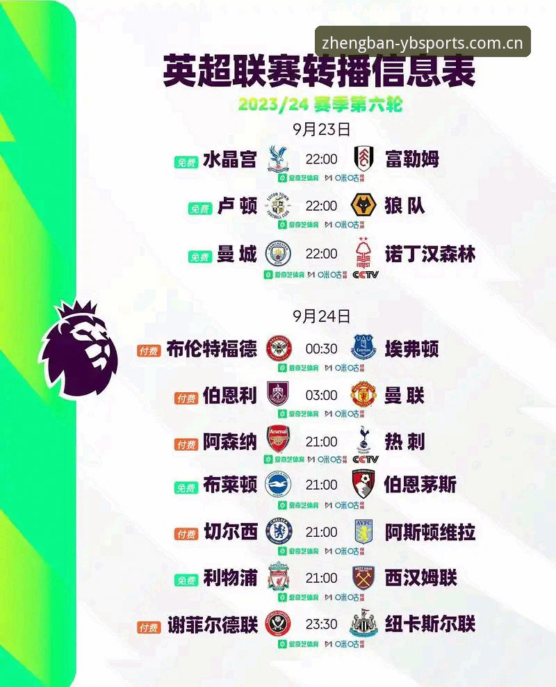 欧联杯决赛观赛实用指南——在易倍体育平台重温维拉30年首冠的经典时刻